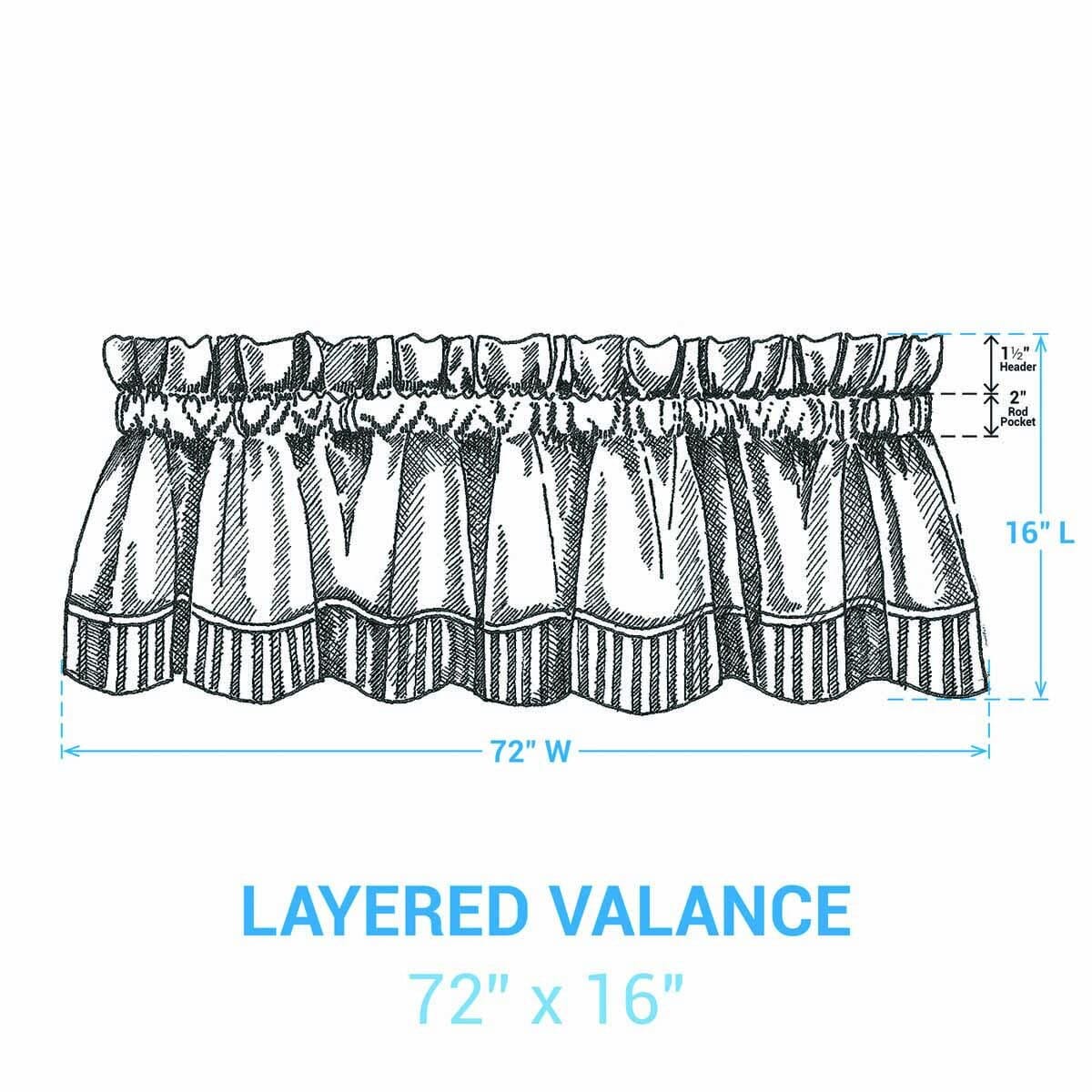 Waters Edge Layered Valance Lined