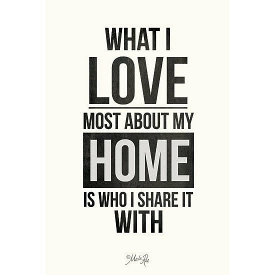 Penny Lane Publishing My Home By Marla Rae Art Print - 12 X 18